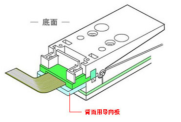 050-12连接器