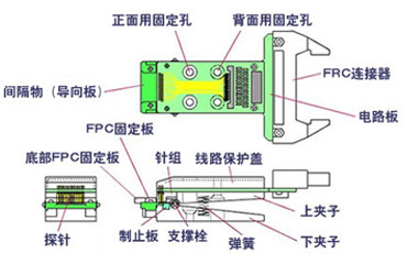 产品细节