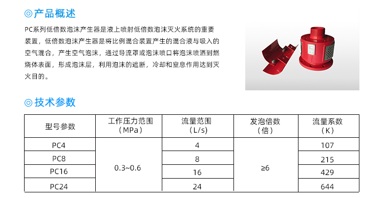 ä½åæ°æ³¡æ²«äº§çå¨.jpg