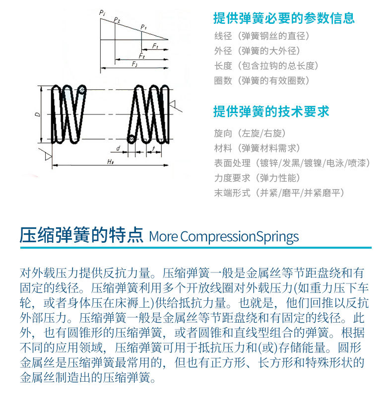 压缩弹簧_05.jpg