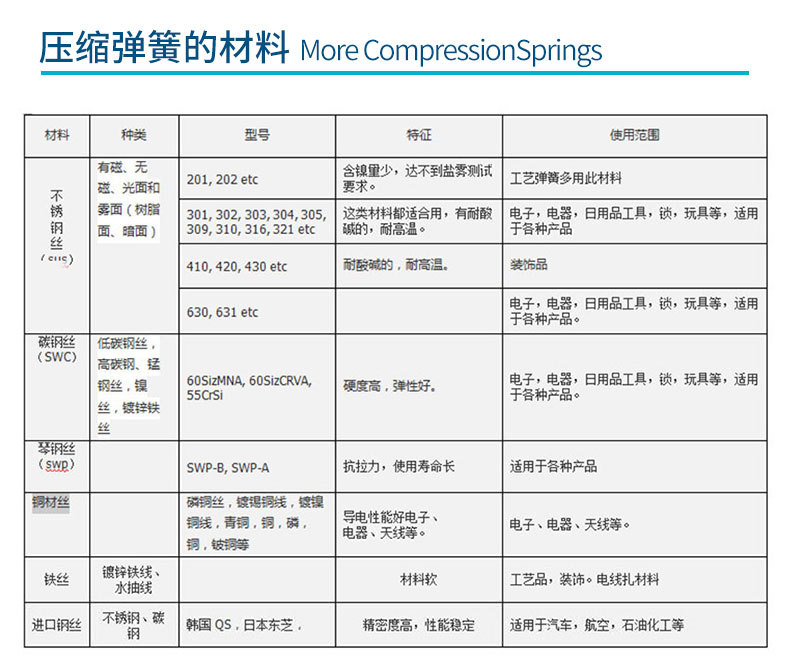 压缩弹簧_01.jpg