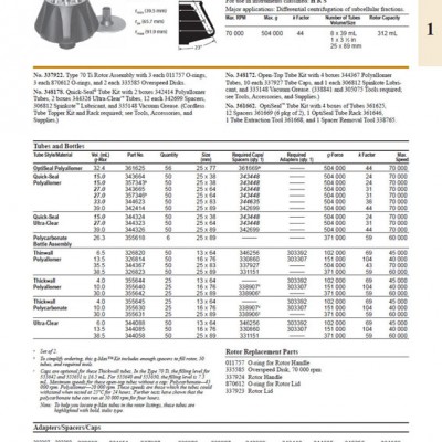 贝克曼超离定角转头Type70TI货号337922二手现货