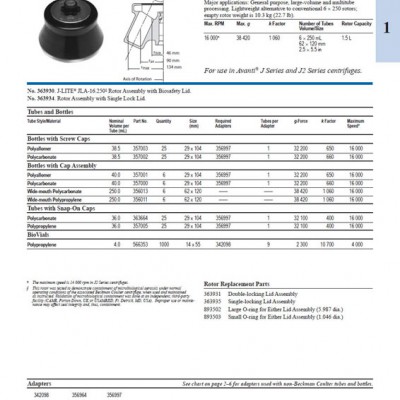 贝克曼JLA-16.250货号363930货号363934二