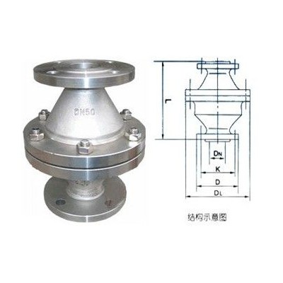 FWL-1型管道阻火器 法兰管道阻火器