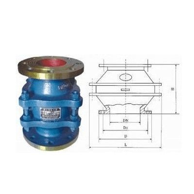 ZH-II波纹阻火器 不锈钢波纹阻火器