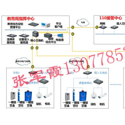 校园一键紧急报警方案，中小学一键报警系统