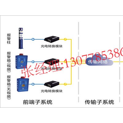 一键紧急报警终端，一键报警装置，一键报警厂家