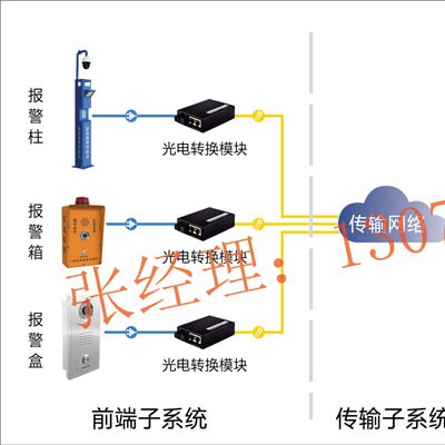 一键式紧急报警设备，学校一键式报警器介绍