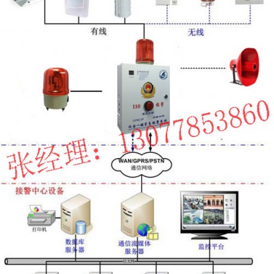 学校一键可视对讲报警系统，校园一键式报警方案