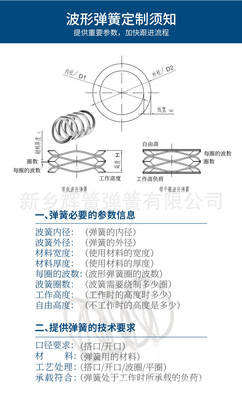 波形弹簧详情_05.jpg