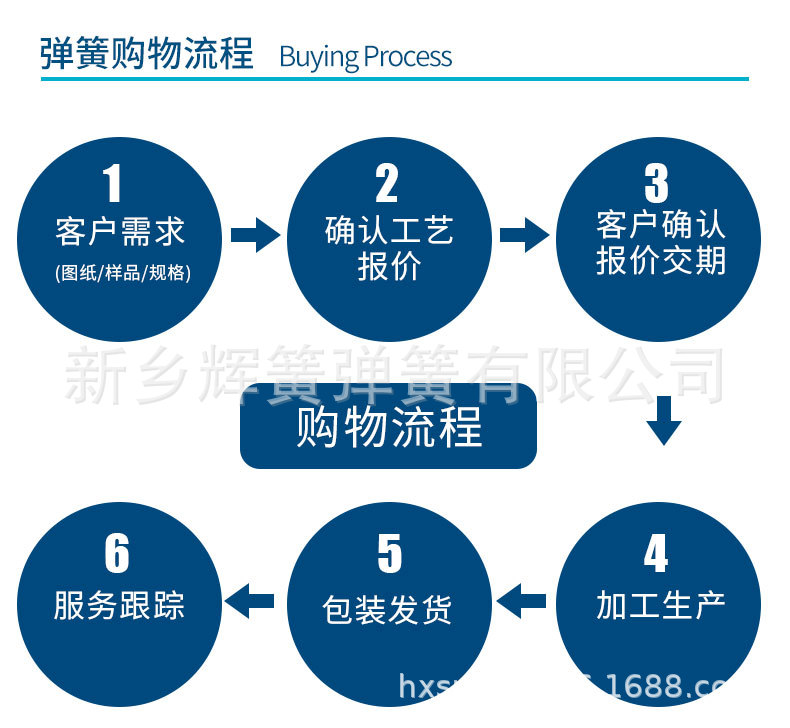 压缩弹簧_10.jpg