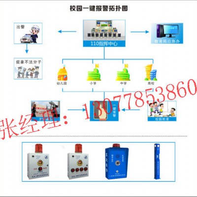 校园一键式报警器，幼儿园一键报警系统