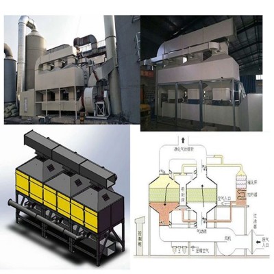 挥发性有机物催化燃烧废气处理设备