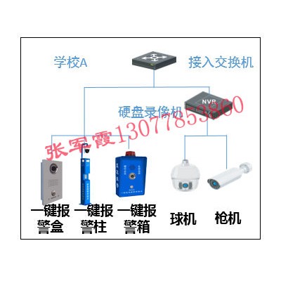 校园一键式报警系统，校园一键报警器安装