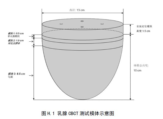 乳腺CBCT性能测试模体2.jpg